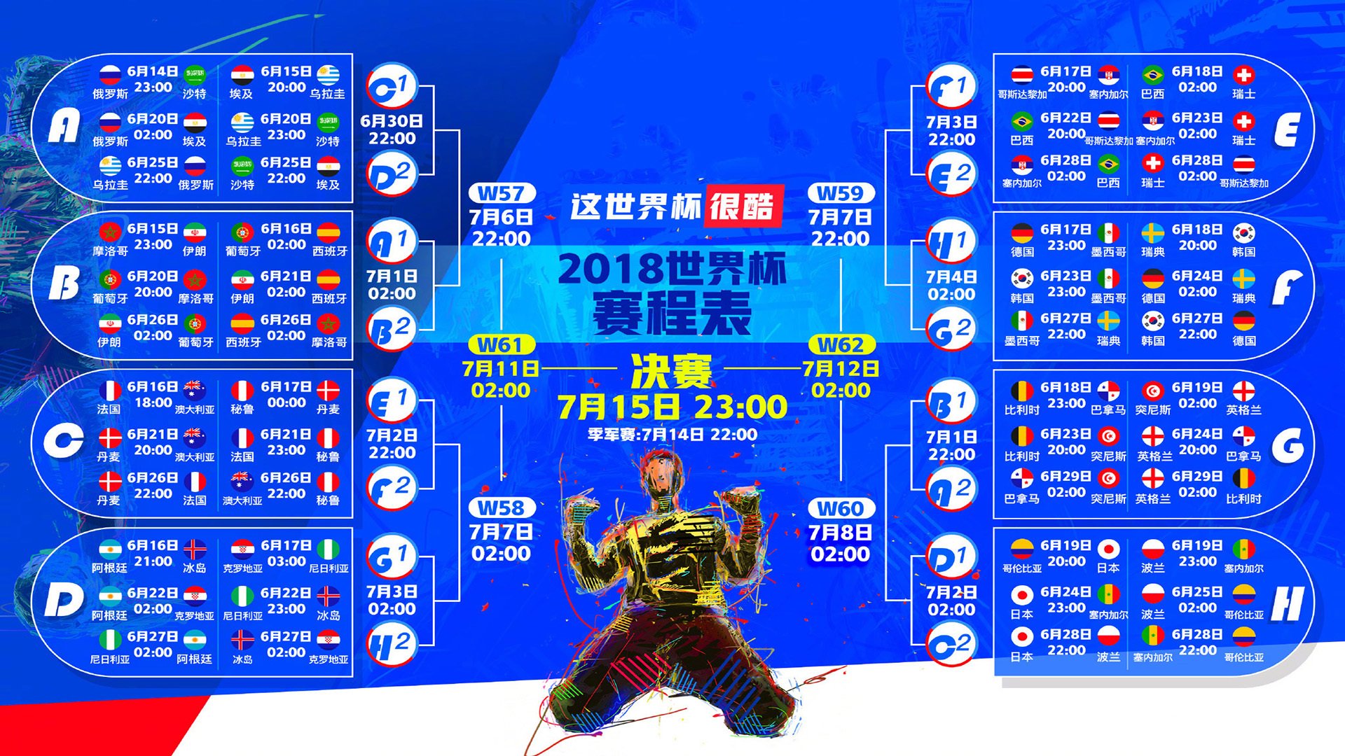 蓝武士的残酷碾压,2026世界杯C组日本5-1狂胜卡塔尔,阿诺德两球一传写就不朽神话